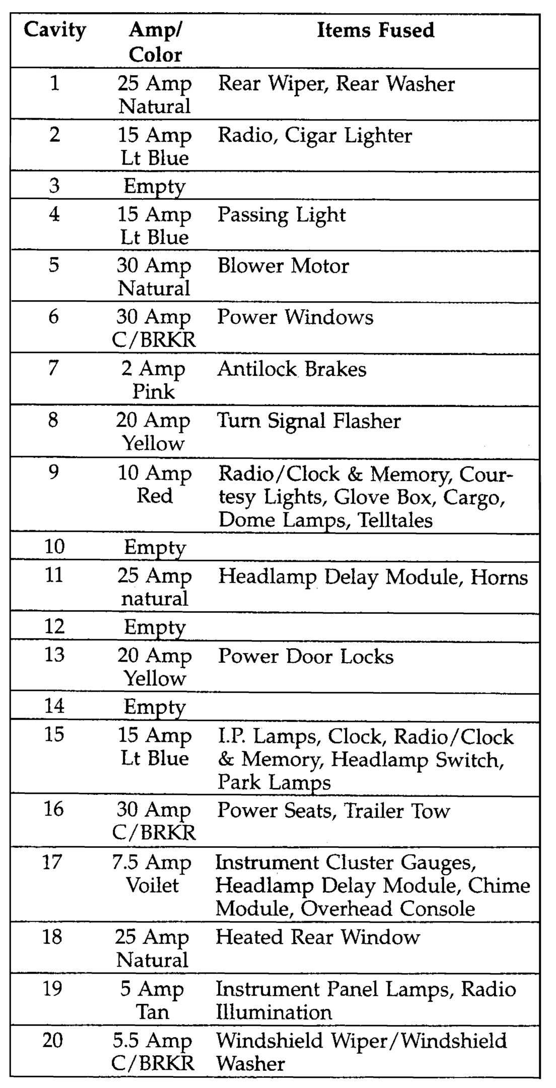 1996 jeep cherokee radio wiring diagram