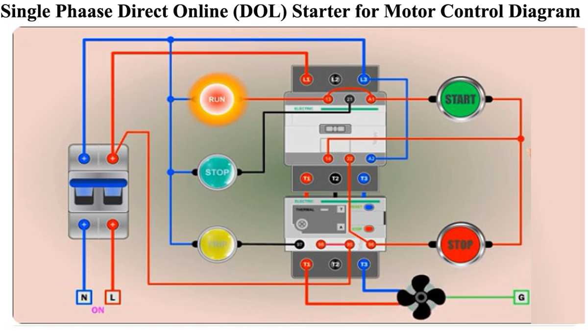 control circuit diagram