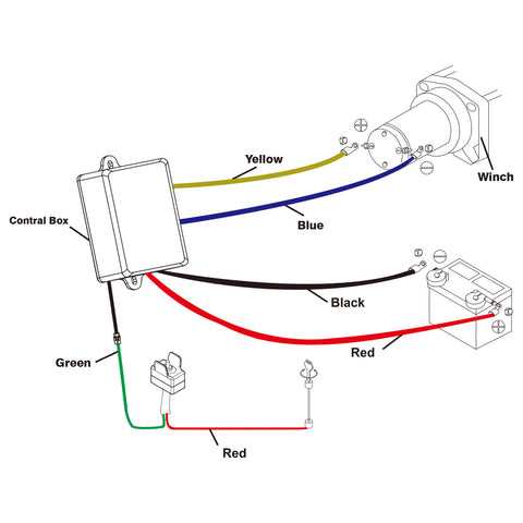wiring diagram for a warn winch