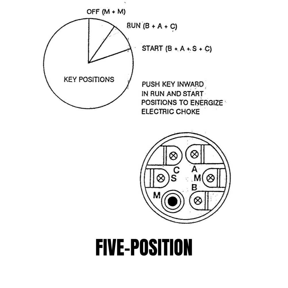 ignition key switch wiring diagram
