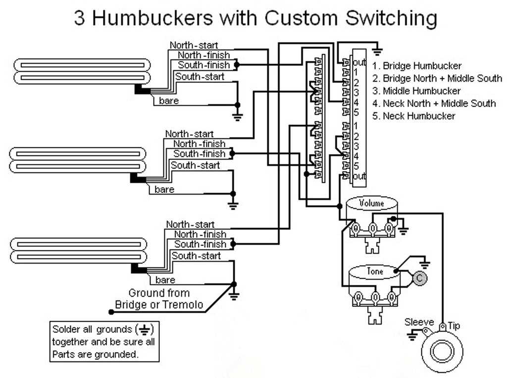 one way switch wiring diagram