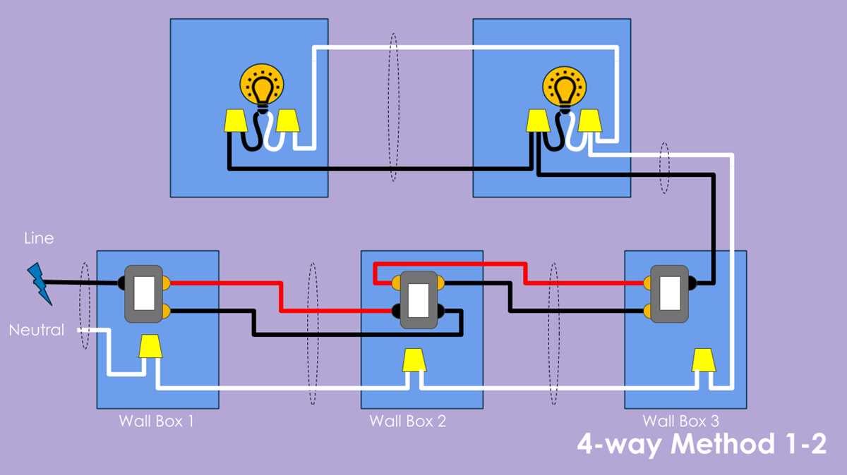 one way switch wiring diagram
