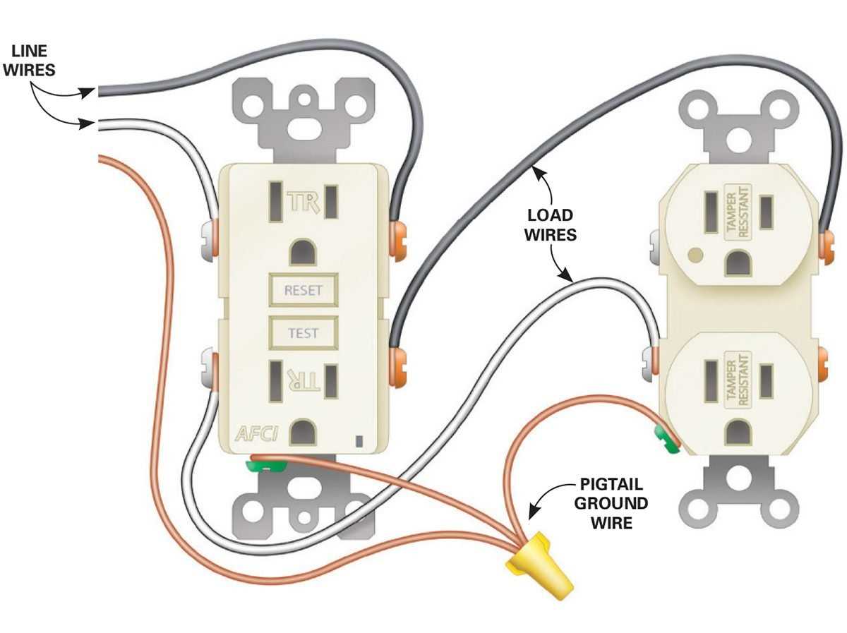 electrical wall outlet wiring diagram