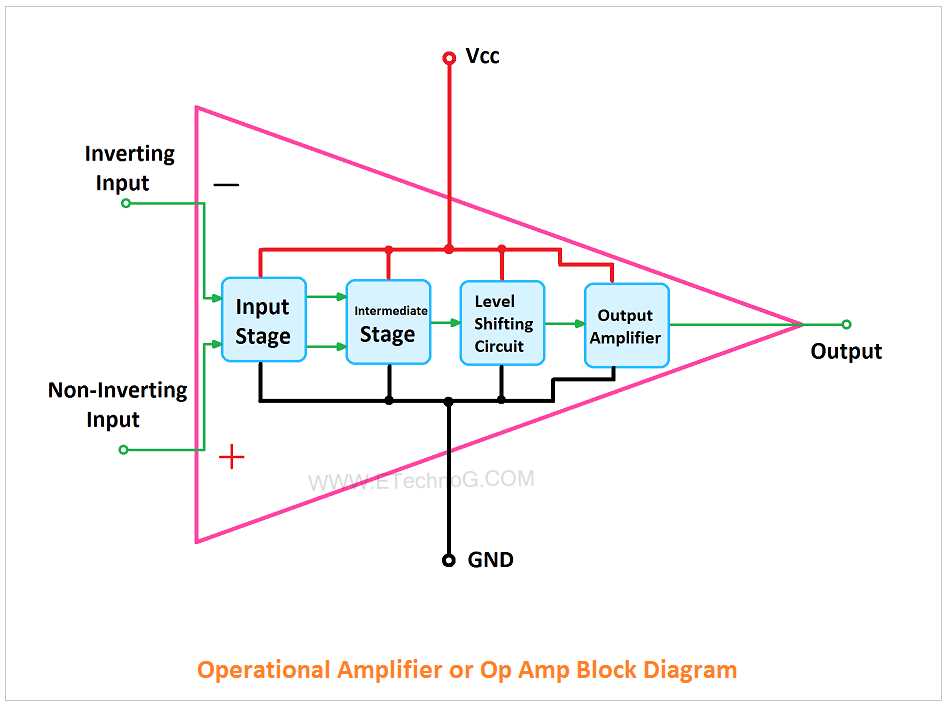 op amp internal circuit diagram
