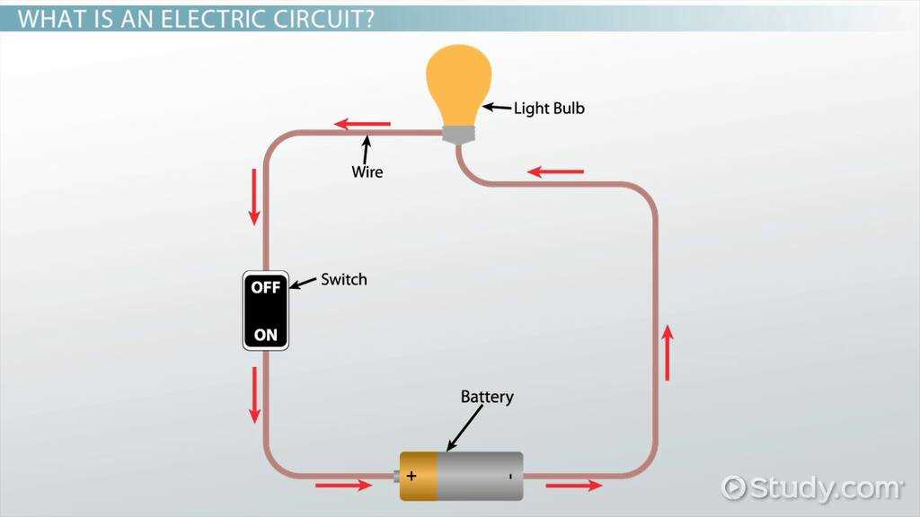 open circuit and short circuit diagram