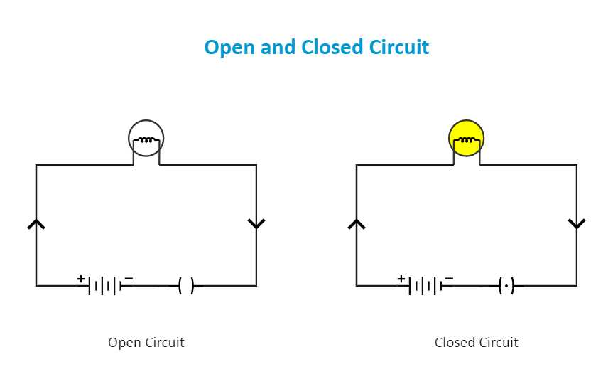 open switch circuit diagram
