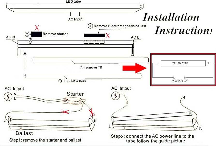 fluorescent light fixture parts diagram fluorescent light fixture parts diagram