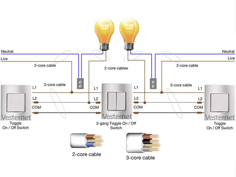 light circuit wiring diagram
