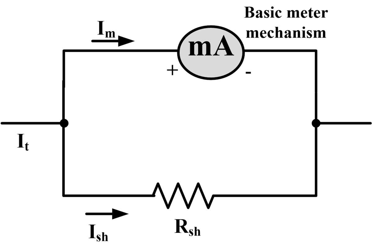 circuit diagram ammeter voltmeter