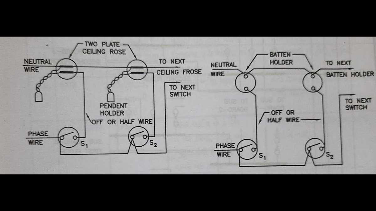 ceiling rose circuit diagram