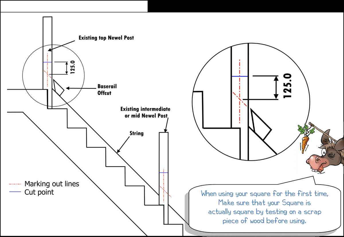 stairs parts diagram stairs parts diagram