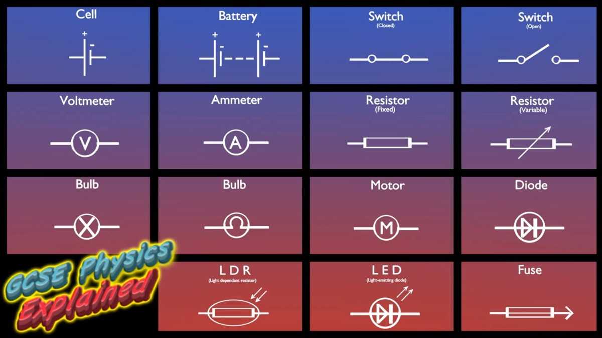 physics circuit diagram symbols