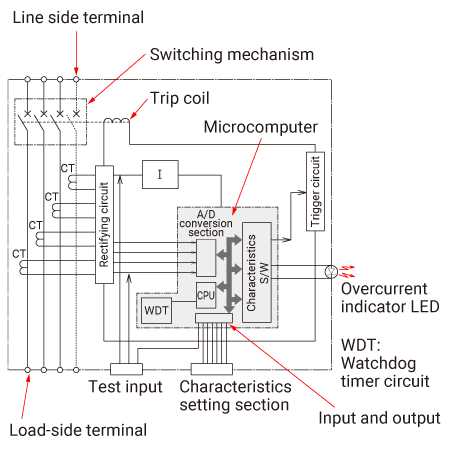 mccb circuit diagram