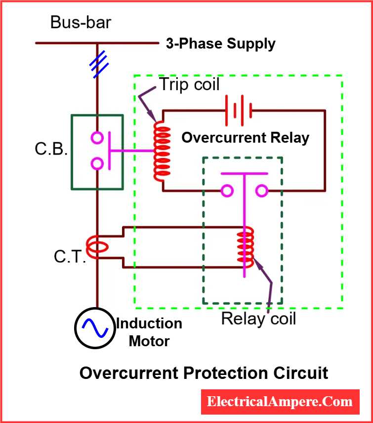 overcurrent protection circuit diagram