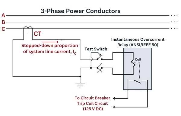 overcurrent protection circuit diagram