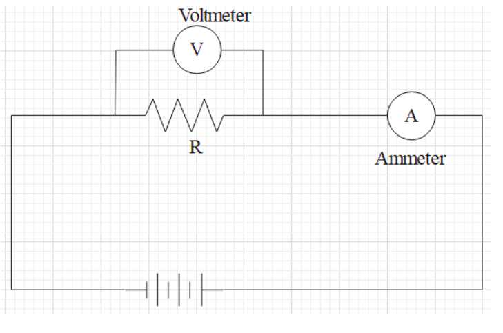 circuit diagram ammeter voltmeter