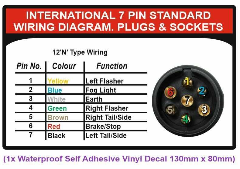 wiring diagram for a trailer plug