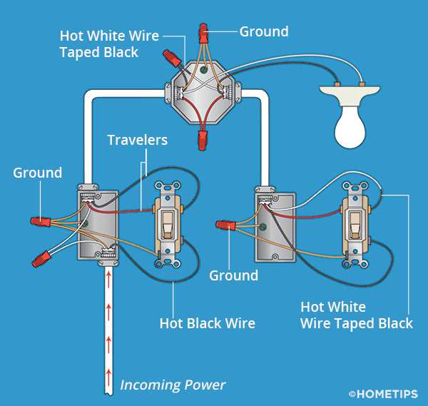 wiring diagram 3 way light switch
