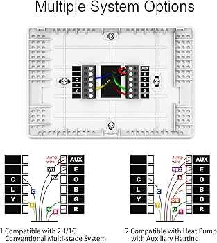 7 wire honeywell thermostat wiring diagram