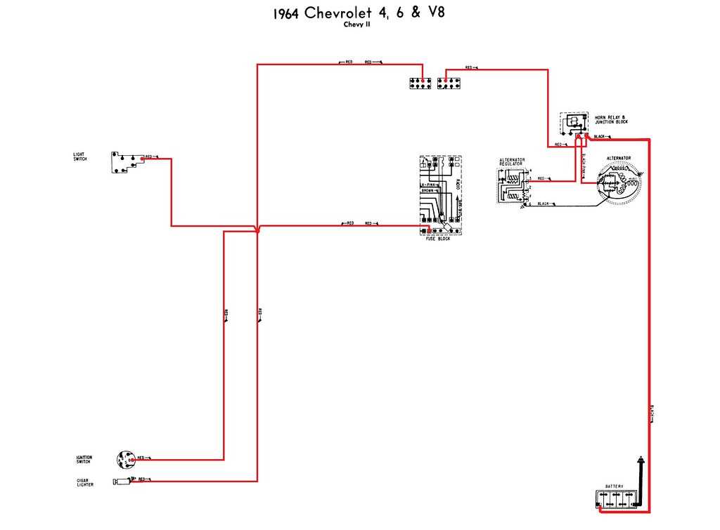 chevy starter wiring diagram