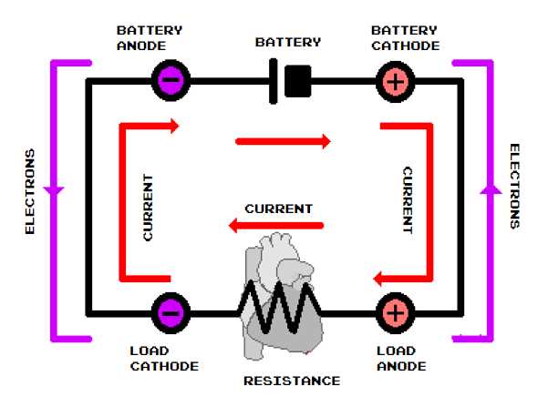 pacemaker circuit diagram