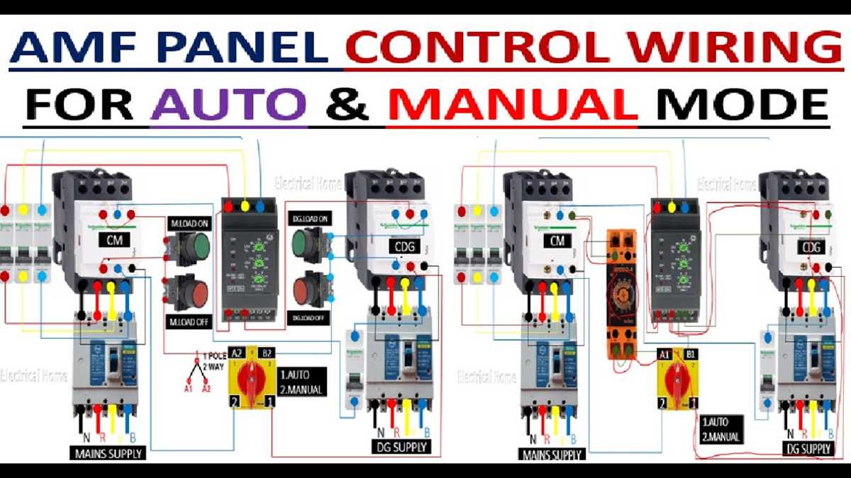 panel wiring diagram