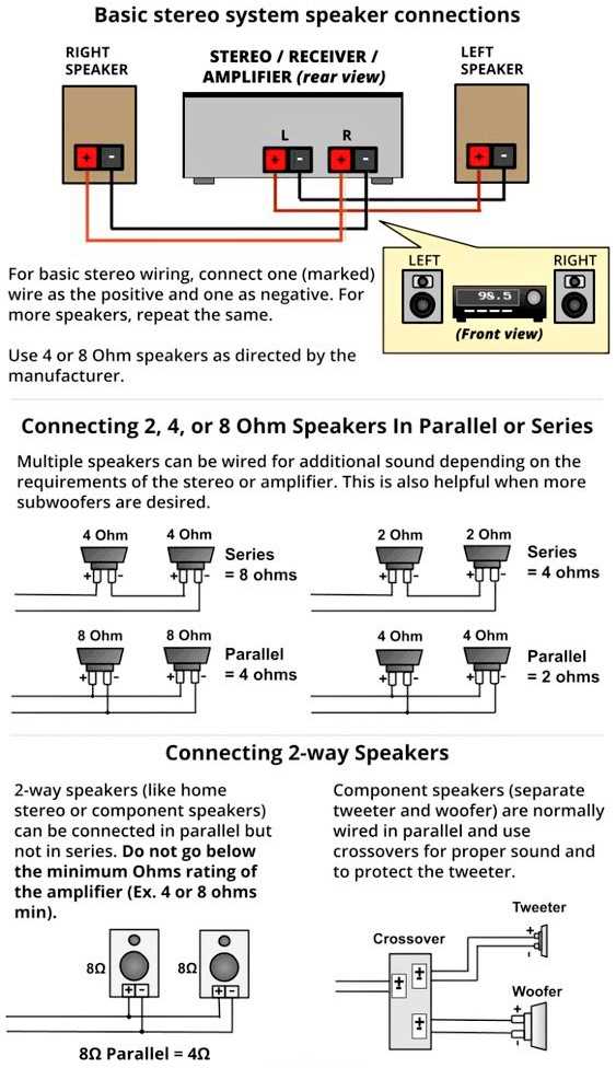 parallel speaker wiring diagram