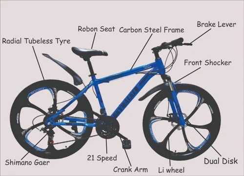 parts of mountain bike diagram