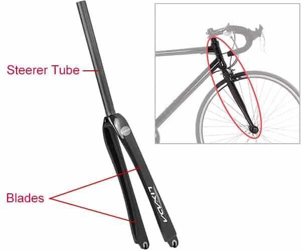 parts of mountain bike diagram