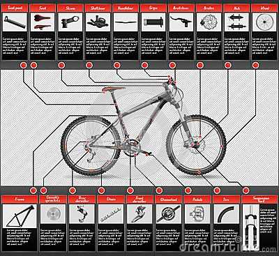 parts of mountain bike diagram