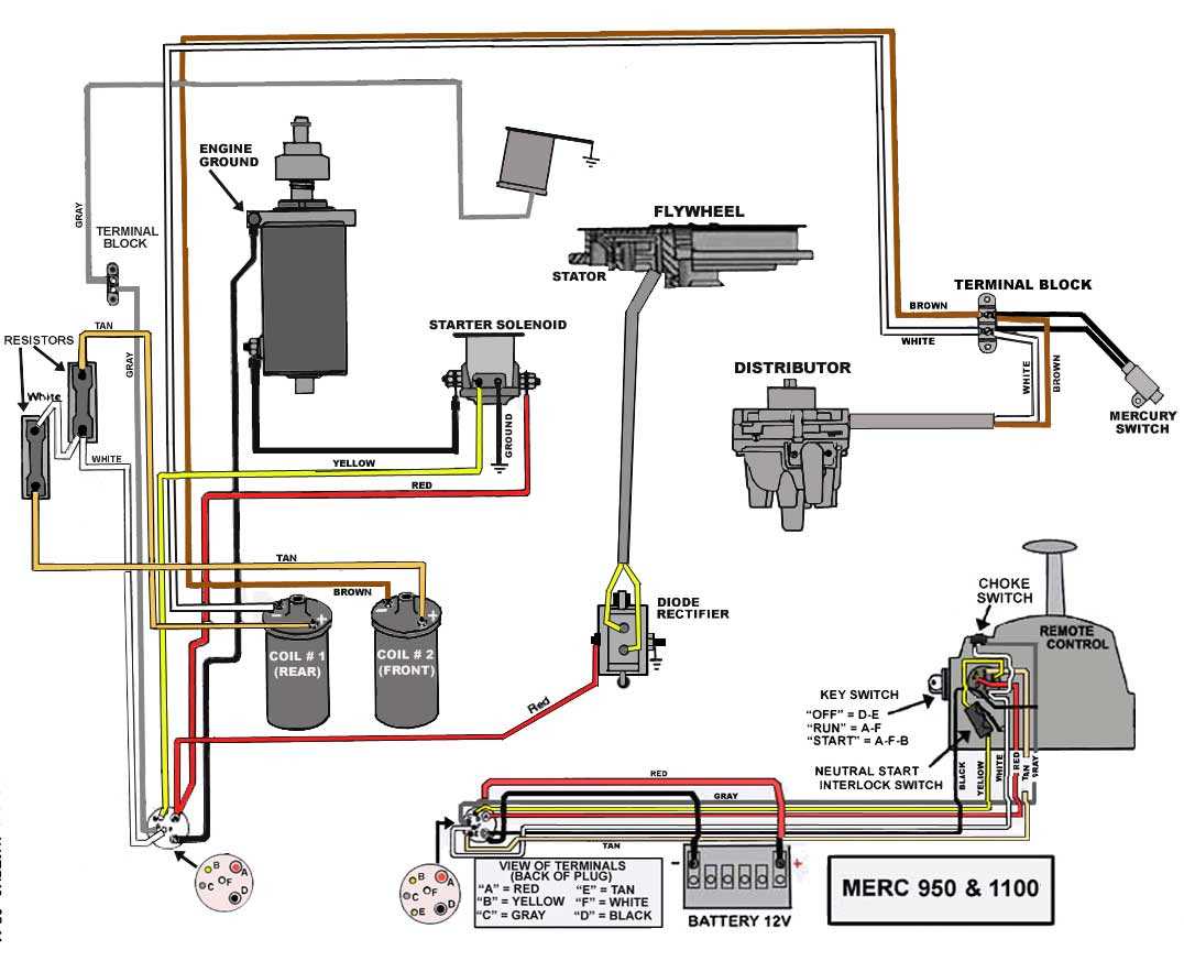 4 stroke mercury outboard wiring diagram schematic