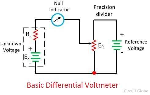 voltmeter diagram circuit