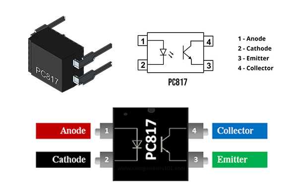 pc817 optocoupler circuit diagram