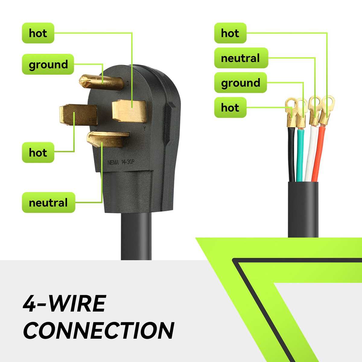 4 wire dryer wiring diagram 4 wire dryer wiring diagram