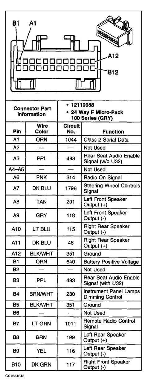 radio wiring diagram 2005 chevy silverado radio wiring diagram 2005 chevy silverado
