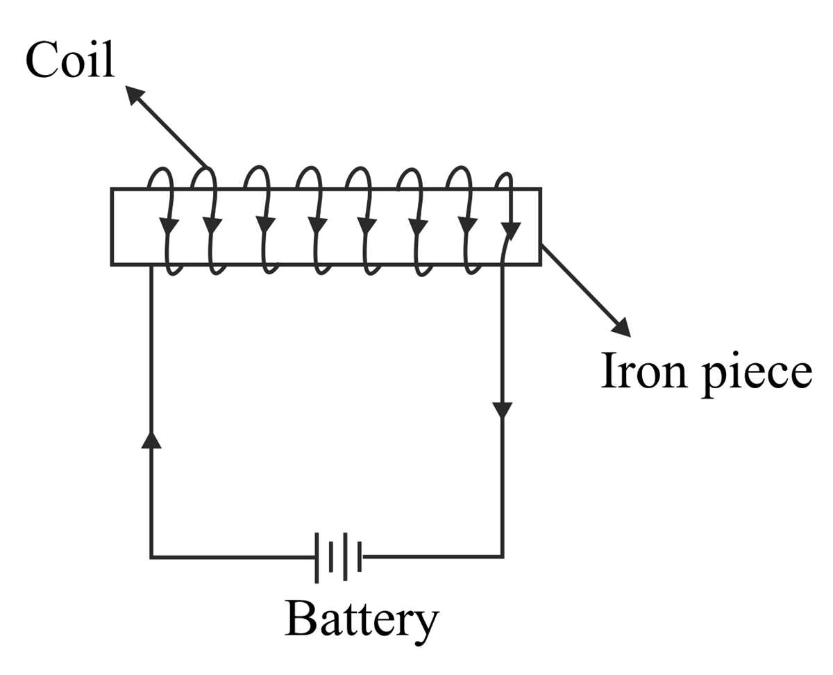 circuit diagram of an electromagnet