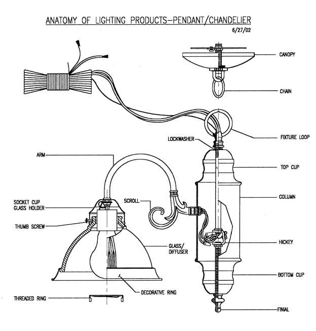 pendant light parts diagram