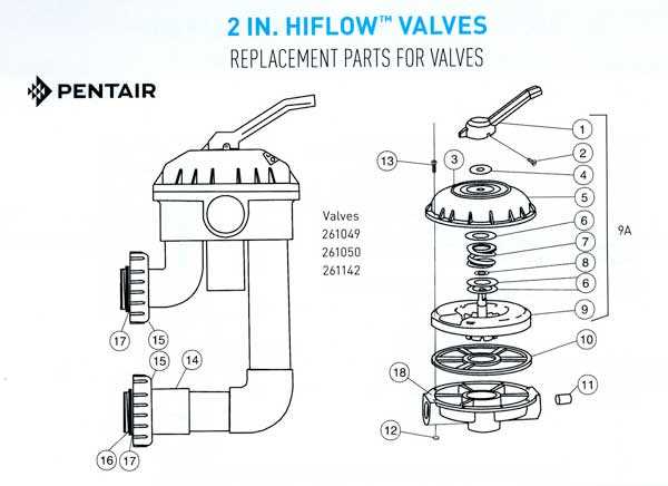 pentair parts diagram