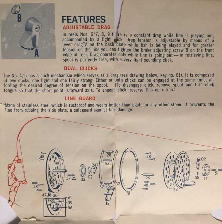 pflueger parts diagram