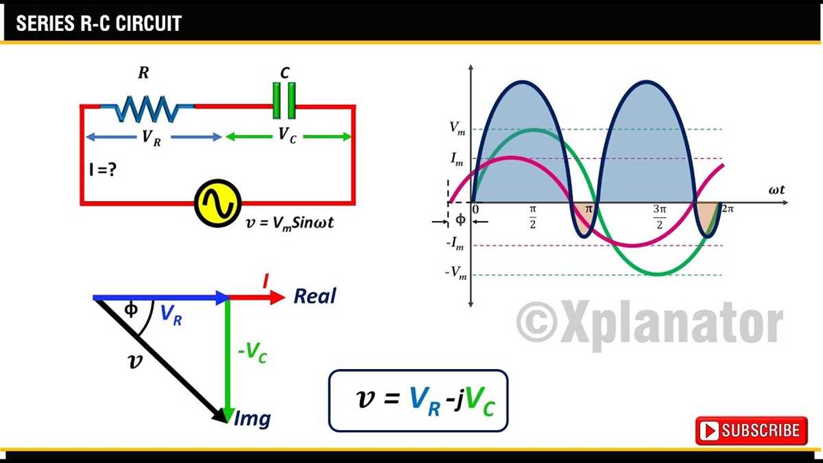phasor diagram ac circuit