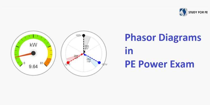 phasor diagram electrical circuits