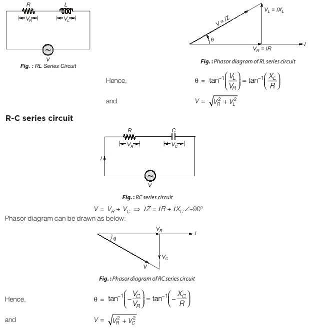 phasor diagram for rl circuit phasor diagram for rl circuit