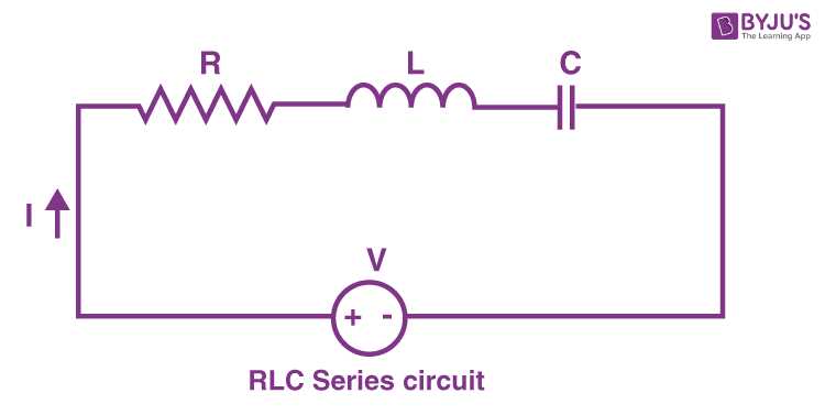 phasor diagram of lcr circuit phasor diagram of lcr circuit