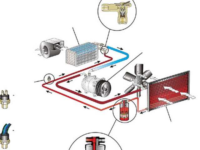 car air conditioner wiring diagram car air conditioner wiring diagram