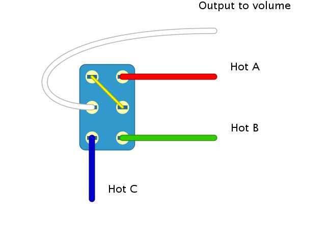 toggle switch on off on wiring diagram