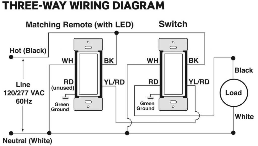 wiring diagram for a single pole switch