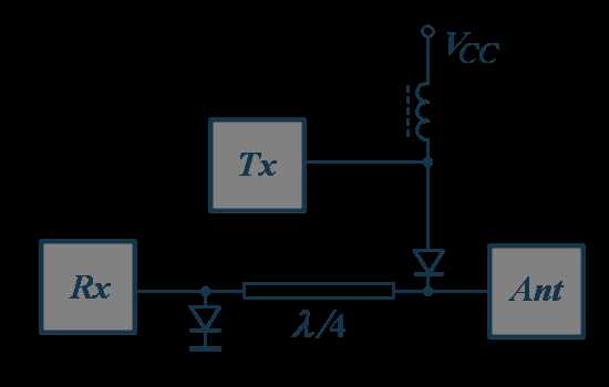 pin diode circuit diagram pin diode circuit diagram