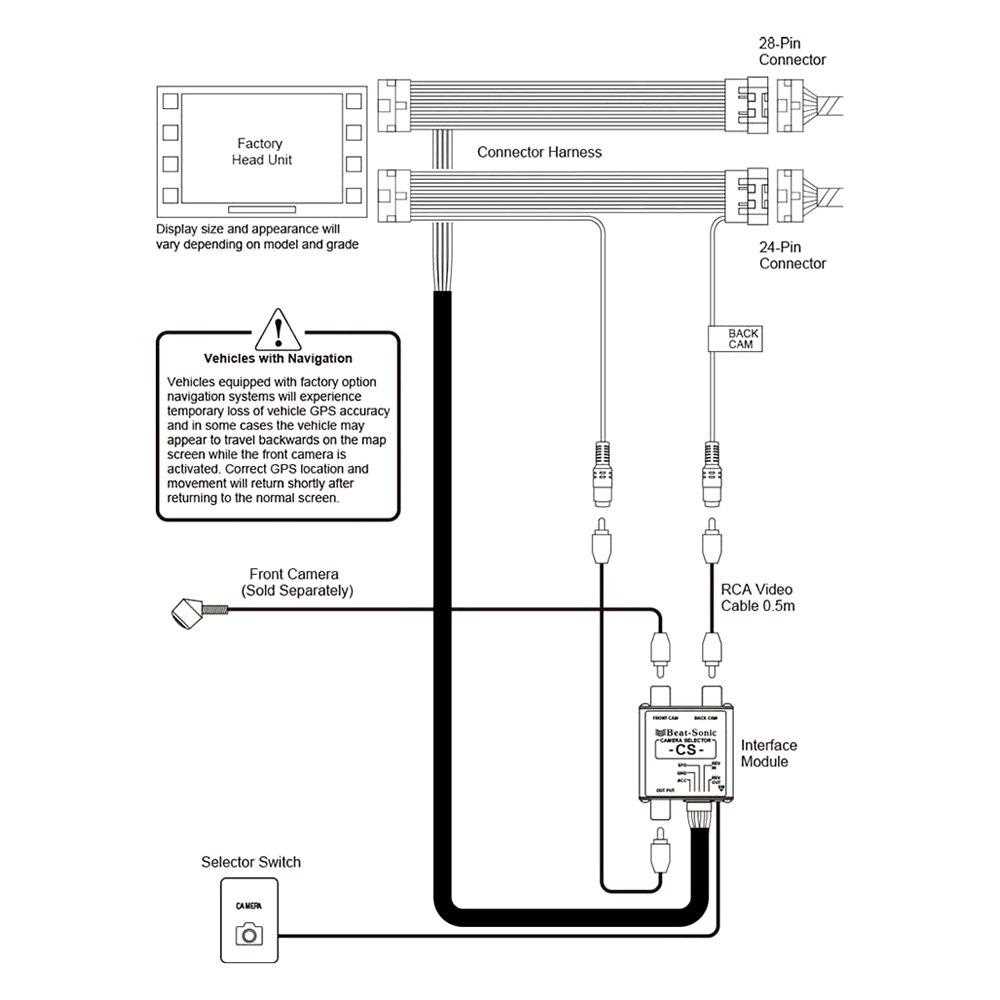 pioneer avh 110bt wiring diagram