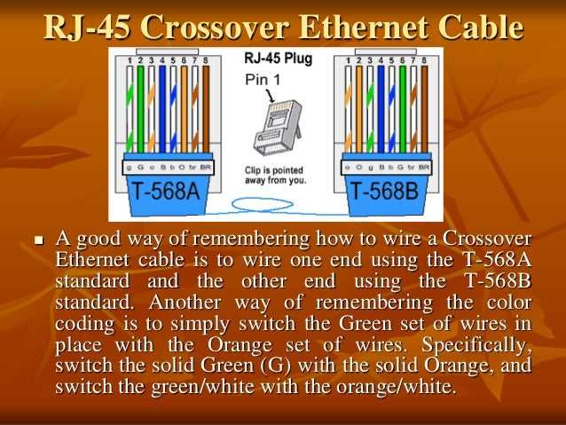 wiring diagram for cat5 cable