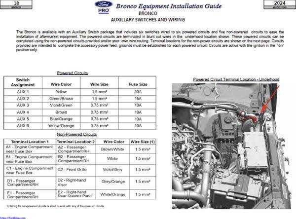 2024 f350 upfitter switch wiring diagram 2024 f350 upfitter switch wiring diagram